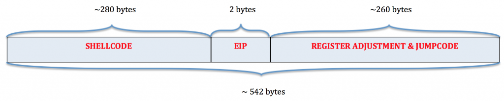 win_exploit_7_26